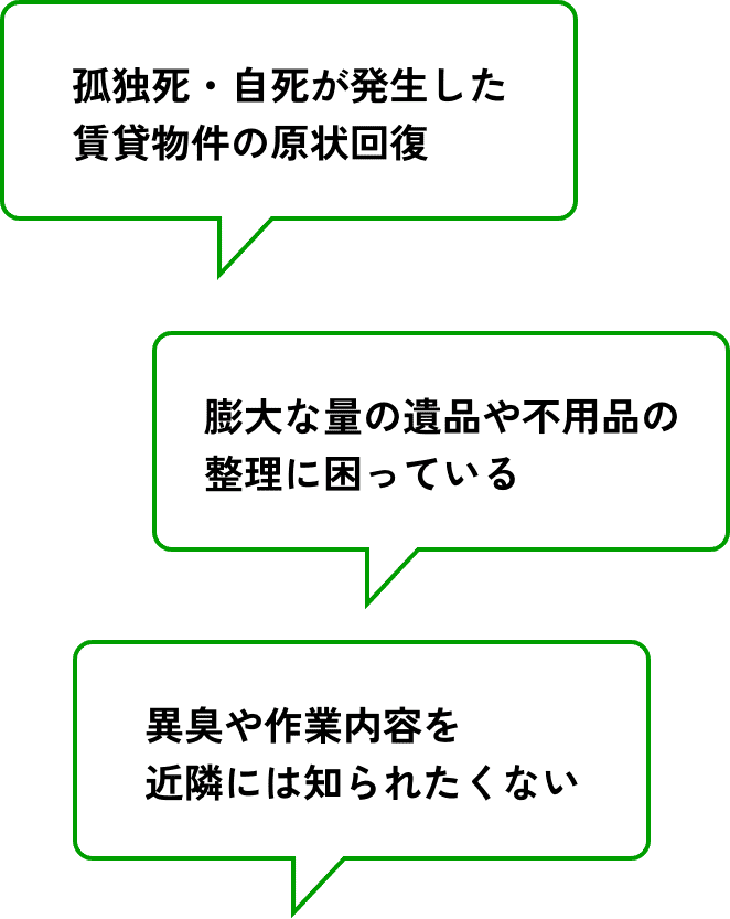 孤独死・自死が発生した賃貸物件の原状回復。膨大な量の遺品や不用品の整理に困っている。異臭や作業内容を近隣には知られたくない。