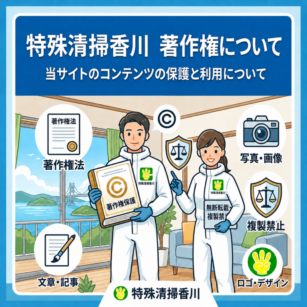 著作権について